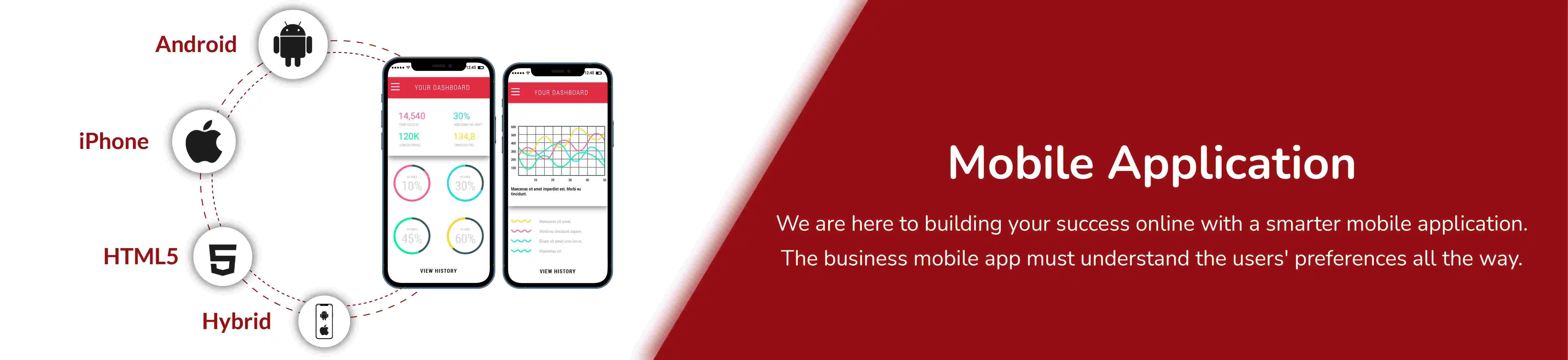 Best experience for Apple with iOS apps development in Germany